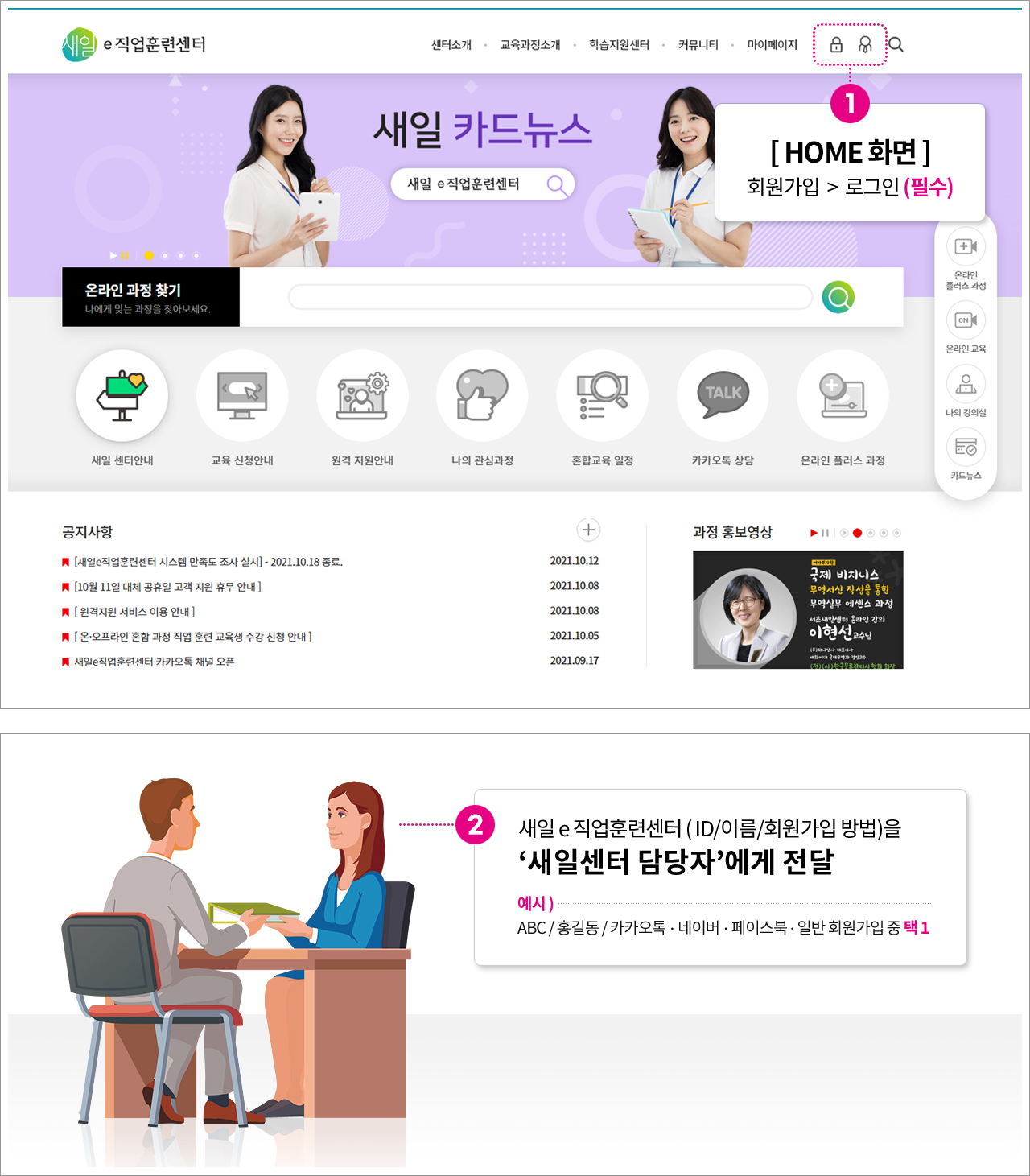 1. [HOME화면] 회원가입 → 로그인(필수) → 2. 새일 e직업훈련센터(ID/이름/회원가입 방법)을 '새일센터 담당자'에게 전달(예시:abc/홍길동/카카오톡·네이버·페이스북·일반 회원가이 중 택1