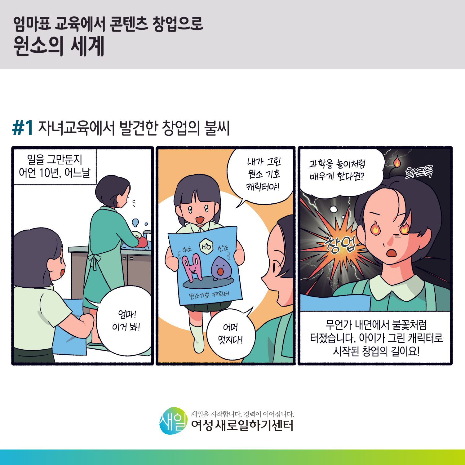 [ 엄마표 교육에서 콘텐츠 창업으로 원소의 세계 ] #1 자녀교육에서 발견한 창업의 불씨. 일을 그만둔지 어언 10년, 어느날. '엄마! 이거 봐!' '내가 그린 원소 기호 캐릭터야!' '어머 멋지다!' '과학을 놀이처럼 배우게 한다면?' [ 화르륵 ~ 창업 ] 무언가 내면에서 불꽃처럼 터졌습니다. 아이가 그린 캐릭터로 시작된 창업의 길이요! [ 새일을 시작합니다. 경력이 이어집니다. 새일여성새로일하기센터 ]