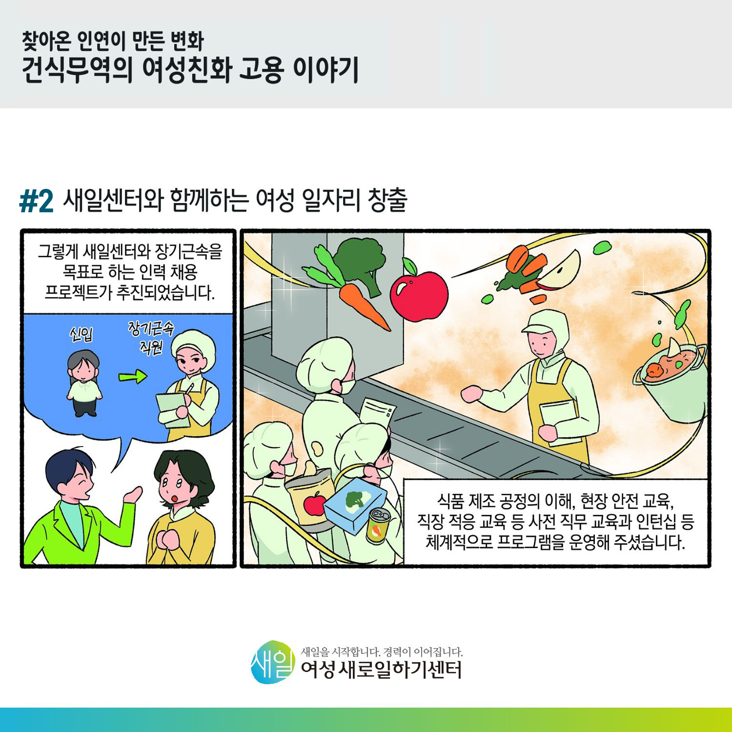 [ 찾아온 인연이 만든 변화 건식무역의 여성친화 고용 이야기 ] #2 새일센터와 함께하는 여성 일자리 창출. 그렇게 새일센터와 장기근속을 목표로 하는 인력 채용 프로젝트가 추진되었습니다. 신입 → 장기근속 직원. 식품 제조 공정의 이해, 현장 안전 교육, 직장 적응 교육 등 사전 직무 교육과 인턴십 등 체계적으로 프로그램을 운영해 주셨습니다. [ 새일을 시작합니다. 경력이 이어집니다. 새일여성새로일하기센터 ]