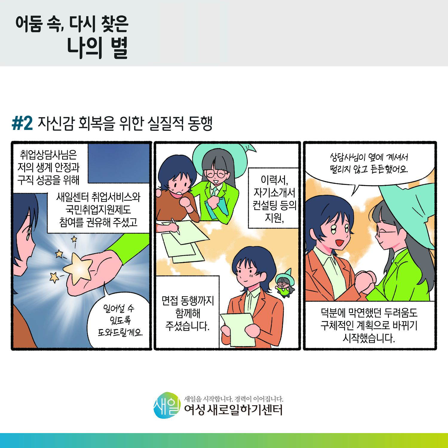 [ 어둠 속, 다시 찾은 나의 별 ] #2 자신감 회복을 위한 실질적 동행. 취업상담사님은 저의 생계 안정과 구직 성공을 위해 새일센터 취업서비스와 국민취업지원제도 참여를 권유해 주셨고, '일어설 수 있도록 도와드릴게요.' 이력서, 자기소개서 컨설팅 등의 지원, 면접 동행까지 함께해 주셨습니다.
'상담사님이 옆에 계셔서 떨리지 않고 든든했어요.' 덕분에 막연했던 두려움도 구체적인 계획으로 바뀌기 시작했습니다. [ 새일을 시작합니다. 경력이 이어집니다. 새일여성새로일하기센터 ]