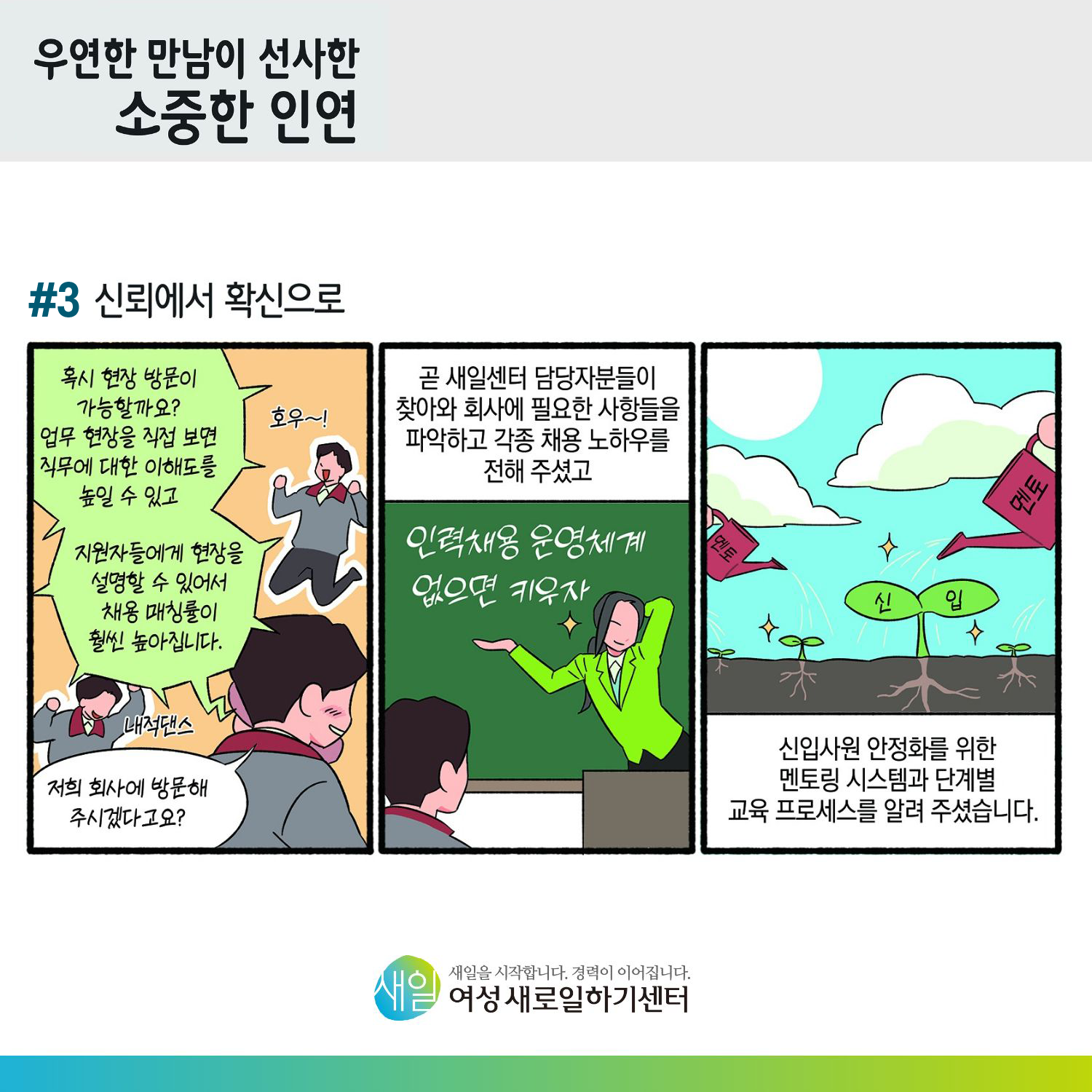 [ 우연한 만남이 선사한 소중한 인연 ] #3 신뢰에서 확신으로. 혹시 현장 방문이 가능할까요? 업무 현장을 직접 보면 직무에 대한 이해도를 높일 수 있고 지원자들에게 현장을 설명할 수 있어서 채용 매칭률이 휠씬 높아집니다. (호우~! 내적댄스) 저희 회사에 방문해 주시겠다고요? 곧 새일센터 담당자분들이 찾아와 회사에 필요한 사항들을 파악하고 각종 채용 노하우를 전해 주셨고, (인력채용 운영체계 없으면 키우자) 신입사원 안정화를 위한 멘토링 시스템과 단계별 교육 프로세스를 알려 주셨습니다. [ 새일을 시작합니다. 경력이 이어집니다. 새일여성새로일하기센터 ]