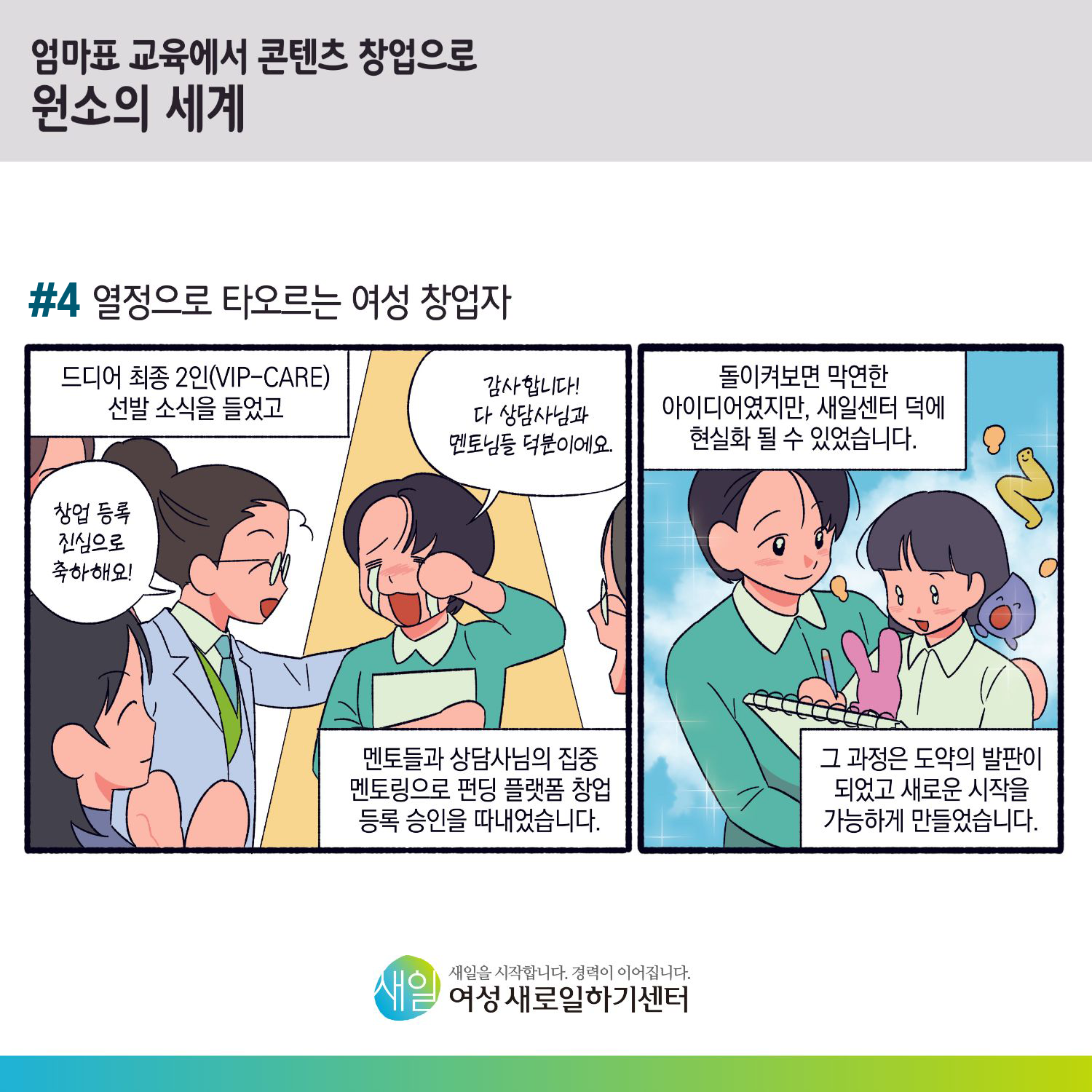 [ 엄마표 교육에서 콘텐츠 창업으로 원소의 세계 ] #4 열정으로 타오르는 여성 창업자. 드디어 최종 2인(VIP-CARE) 선발 소식을 들었고, '창업 등록 진심으로 축하해요!' '감사합니다! 다 상당사님과 멘토님들 덕분이에요.' 멘토들과 상담사님의 집중 멘토링으로 펀딩 플랫폼 창업 등록 승인을 따내었습니다. 돌이켜보면 막연한 아이디어였지만, 새일센터 덕에 현실화 될 수 있었습니다. 그 과정은 도약의 발판이 되었고 새로운 시작을 가능하게 만들었습니다. [ 새일을 시작합니다. 경력이 이어집니다. 새일여성새로일하기센터 ]